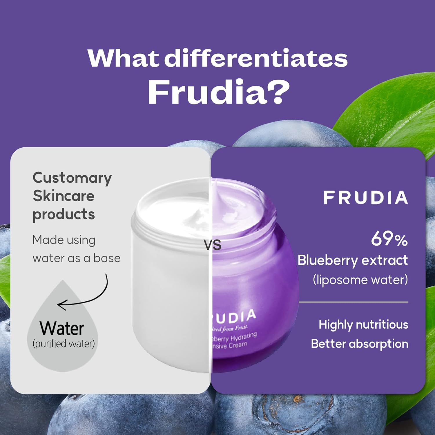 Frudia Blueberry Hydrating Intensive Cream