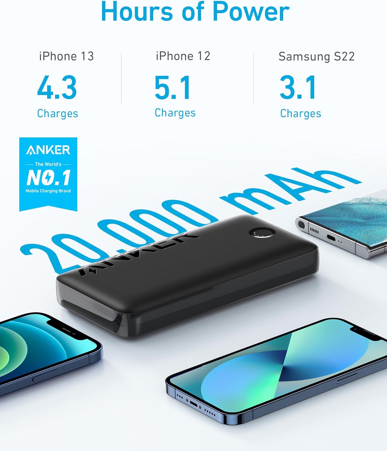 Anker 335 PowerCore 20000mAh Power Bank with 20W PD, Black