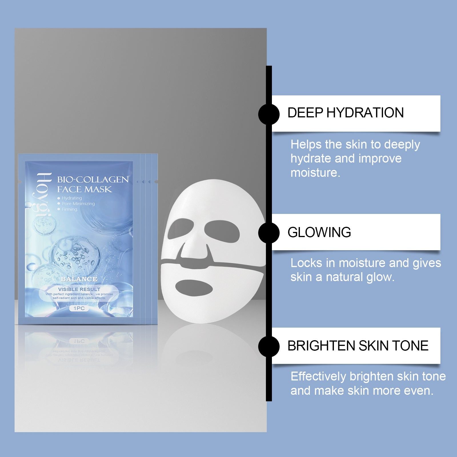 Collagen Hydrating Mask, Moisturizing, Refreshing Skin Care, Anti-Aging, Glow ,1pcs