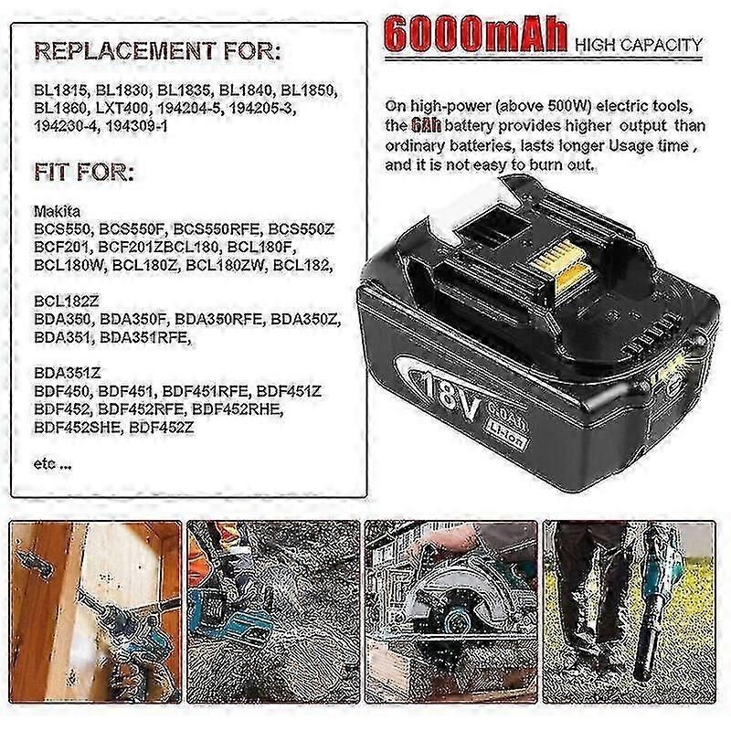 2-Pack 18V 6.0Ah Lxt Batteries For Makita Bl1850B/Bl1830B/Bl1860B