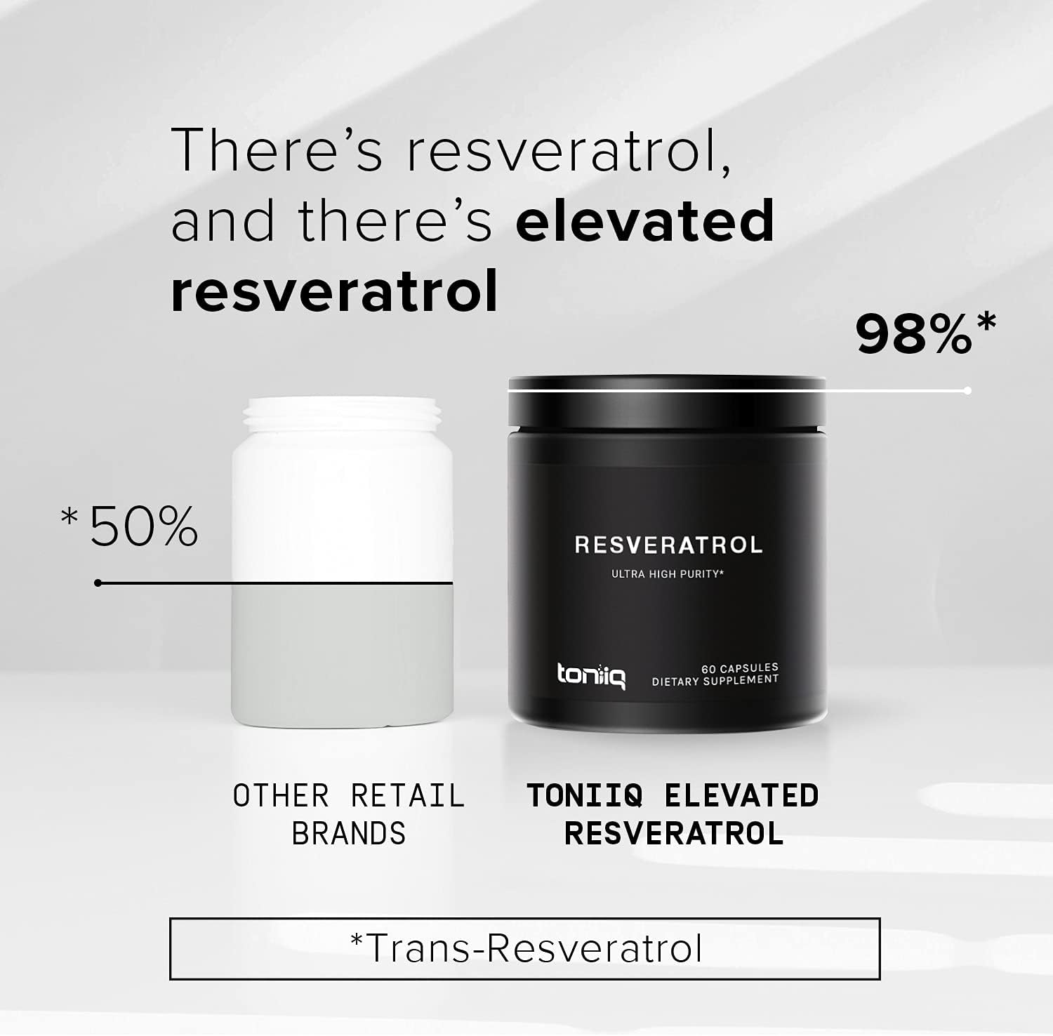 TONIIQ ULTRA HIGH PURITY RESVERATROL CAPSULE