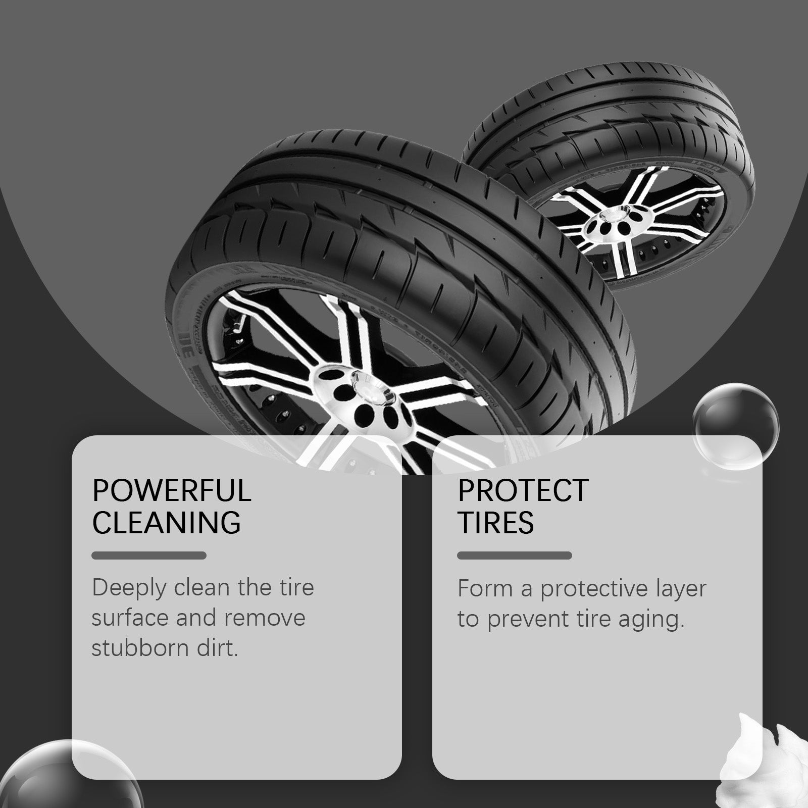 Tire Cleaner Foam, Deep Cleaning, Protects & Restores Car Tires ,1set