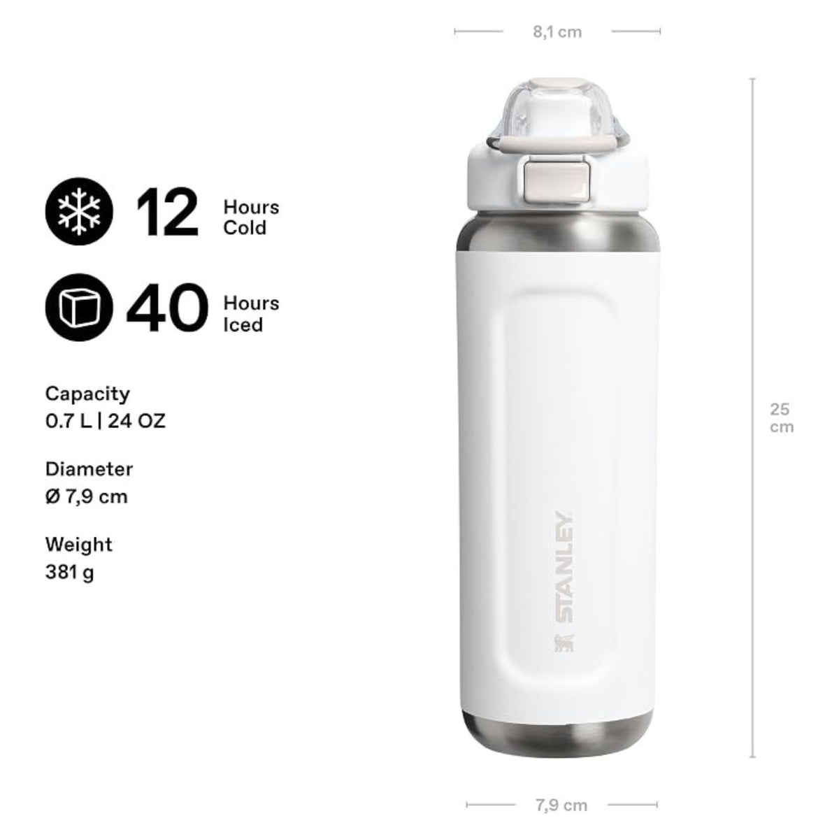 Stanley Classic Wellspring Insulated Water Bottle, 0.71L / 24 oz Stainless Steel Hydration Flask