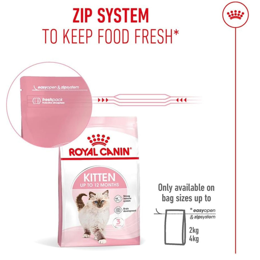 Royal Canin Kitten Dry Cat Food, Complete Nutrition For Kittens