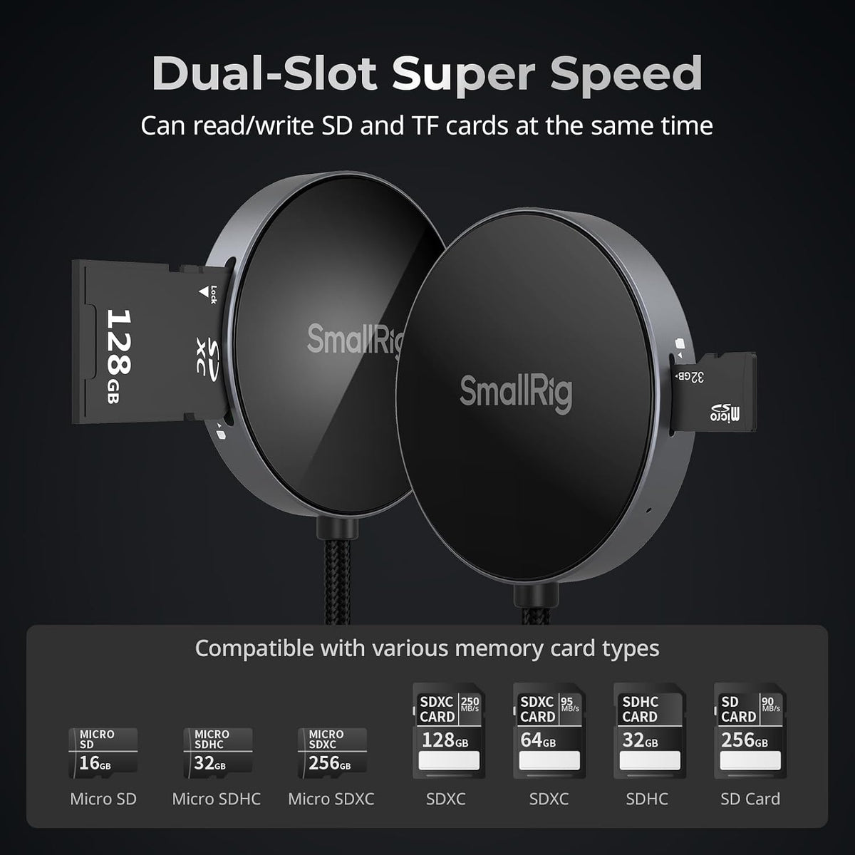 SmallRig SD 4.0 UHS-II Dual-Slot Memory Card Reader, Type-C Connection, Up to 312MB/s, 4870