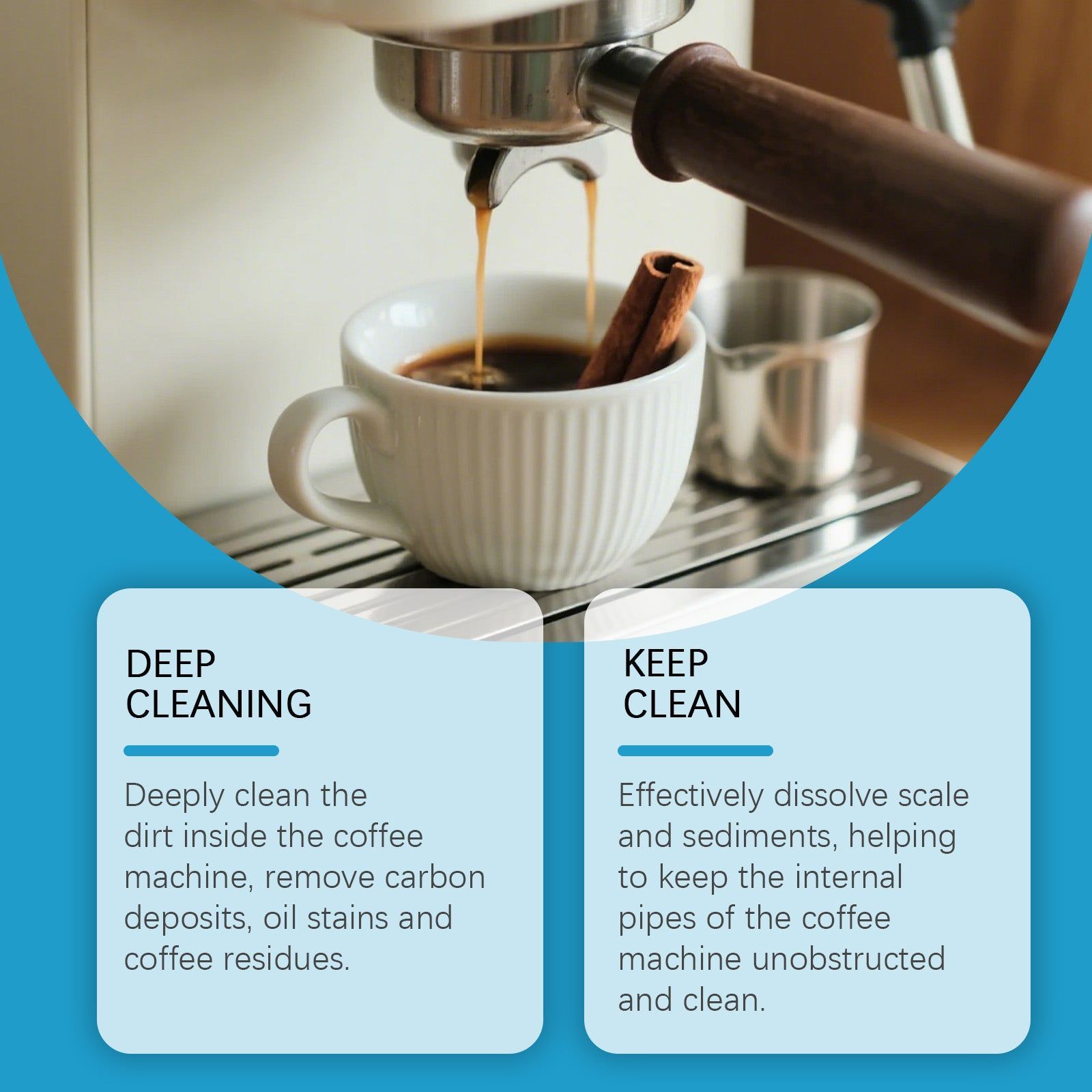 Coffee Machine Cleaning Tablets, Deep Household Cleaning, Scale & Oil Removal ,12pcs
