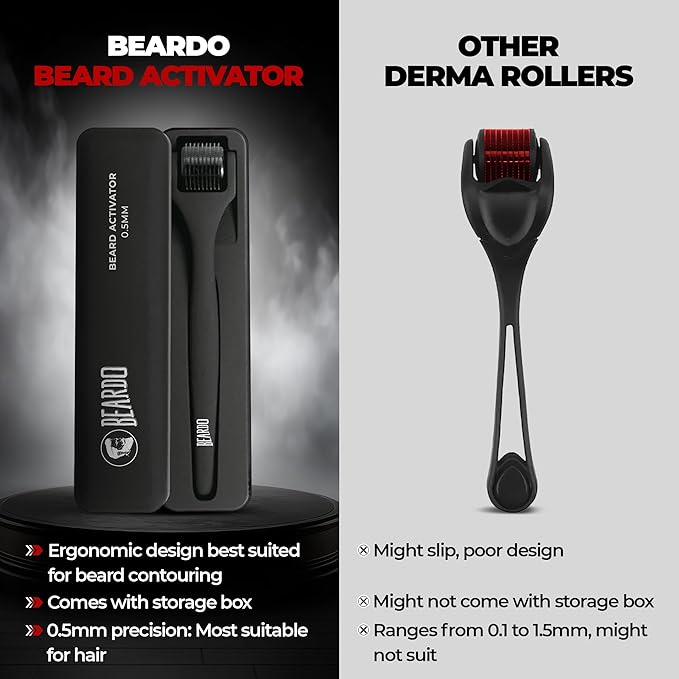 Beardo Derma Roller 0.5 Mm
