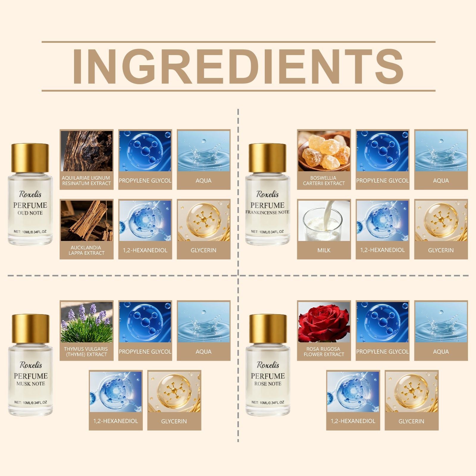 Christmas Fragrance Gift Box, Warm Woody Scent, Perfect Holiday Gift ,1 set