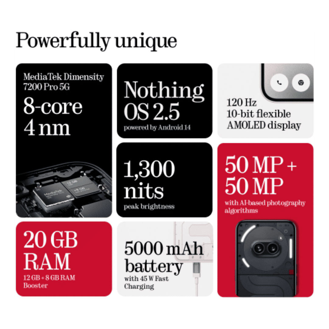 Nothing Phone 2a 5G Smartphone, Glyph Interface AMOLED display