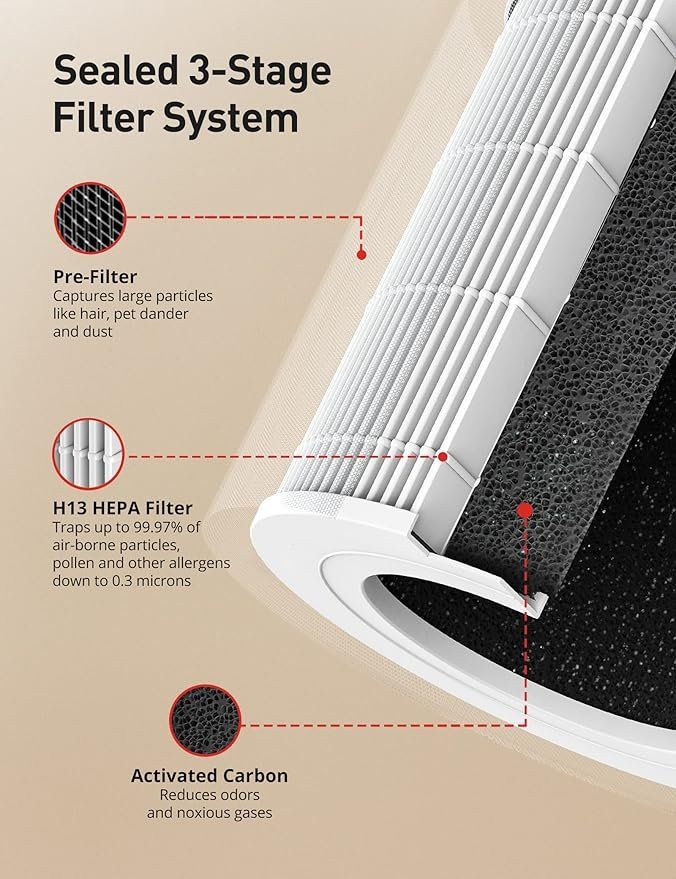 Air Purifier