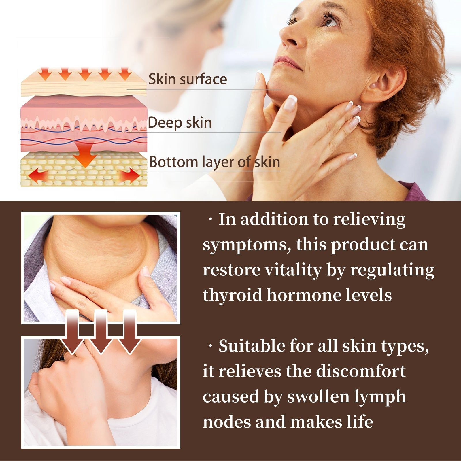 Revitalize Your Body Care, Lymphatic Repair Cream for Neck, Armpit Swelling Relief ,20g
