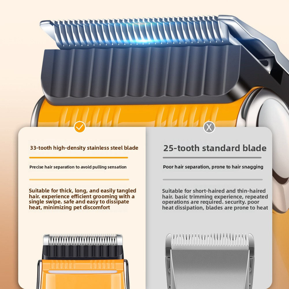 Pet Hair Clipper Kit with USB Type-C