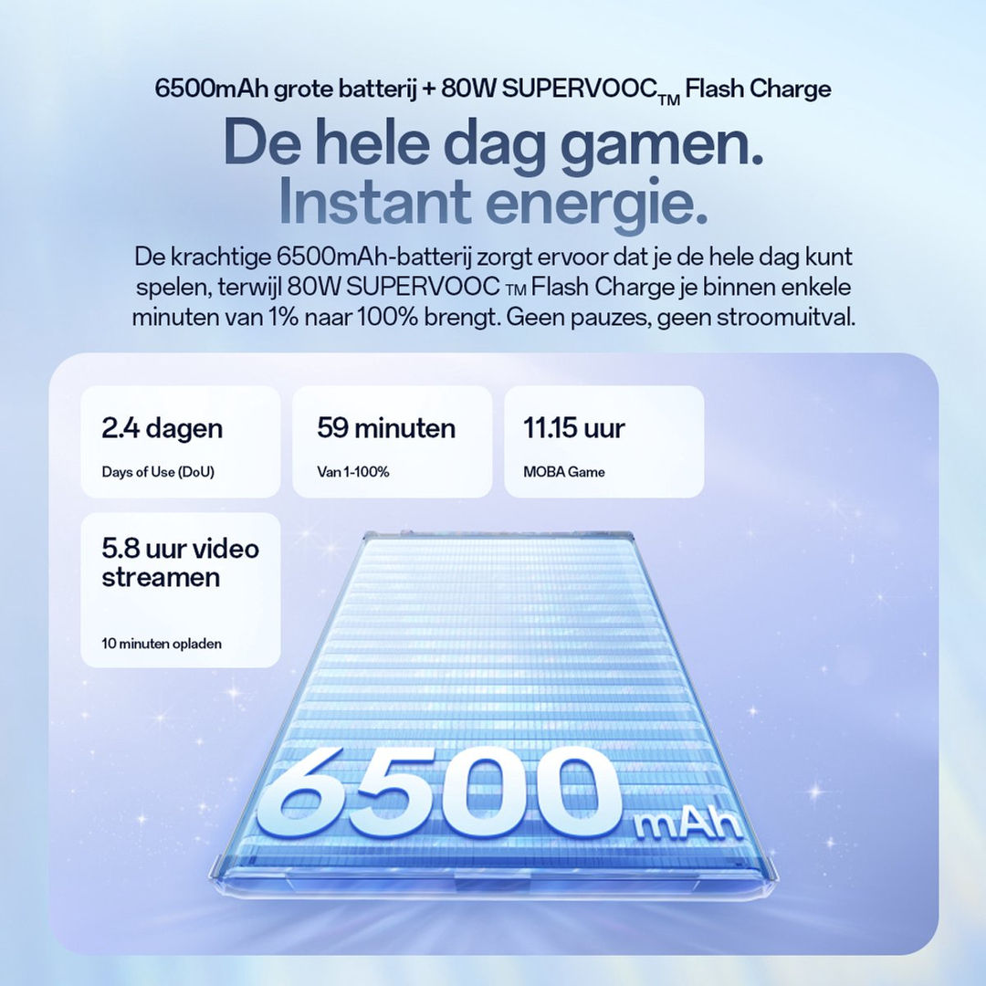 OPPO Reno 15F 5G Smartphone, 12GB RAM