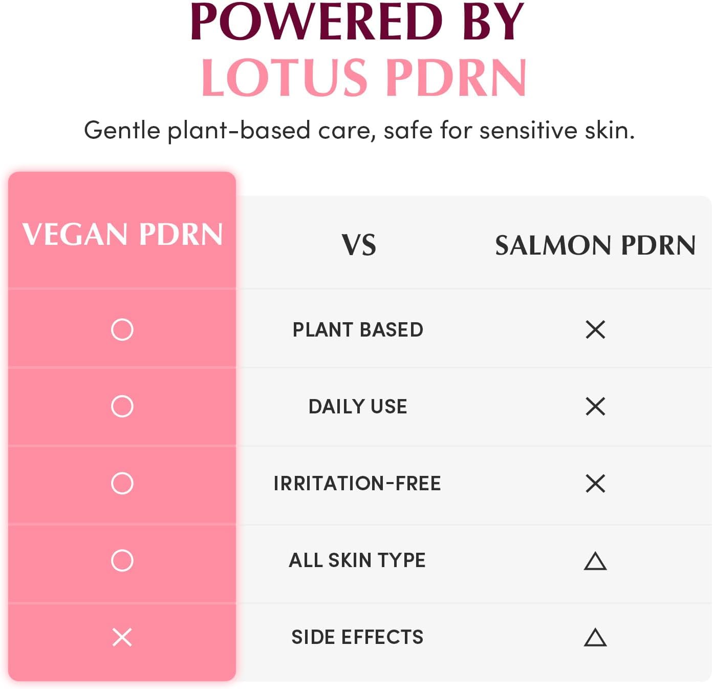 Eqqualberry Collagen Pore-Tight Up Gel Toner Pads 140Ml | 60Pads