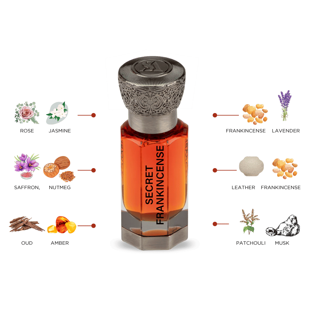 SECRET FRANKINCENSE