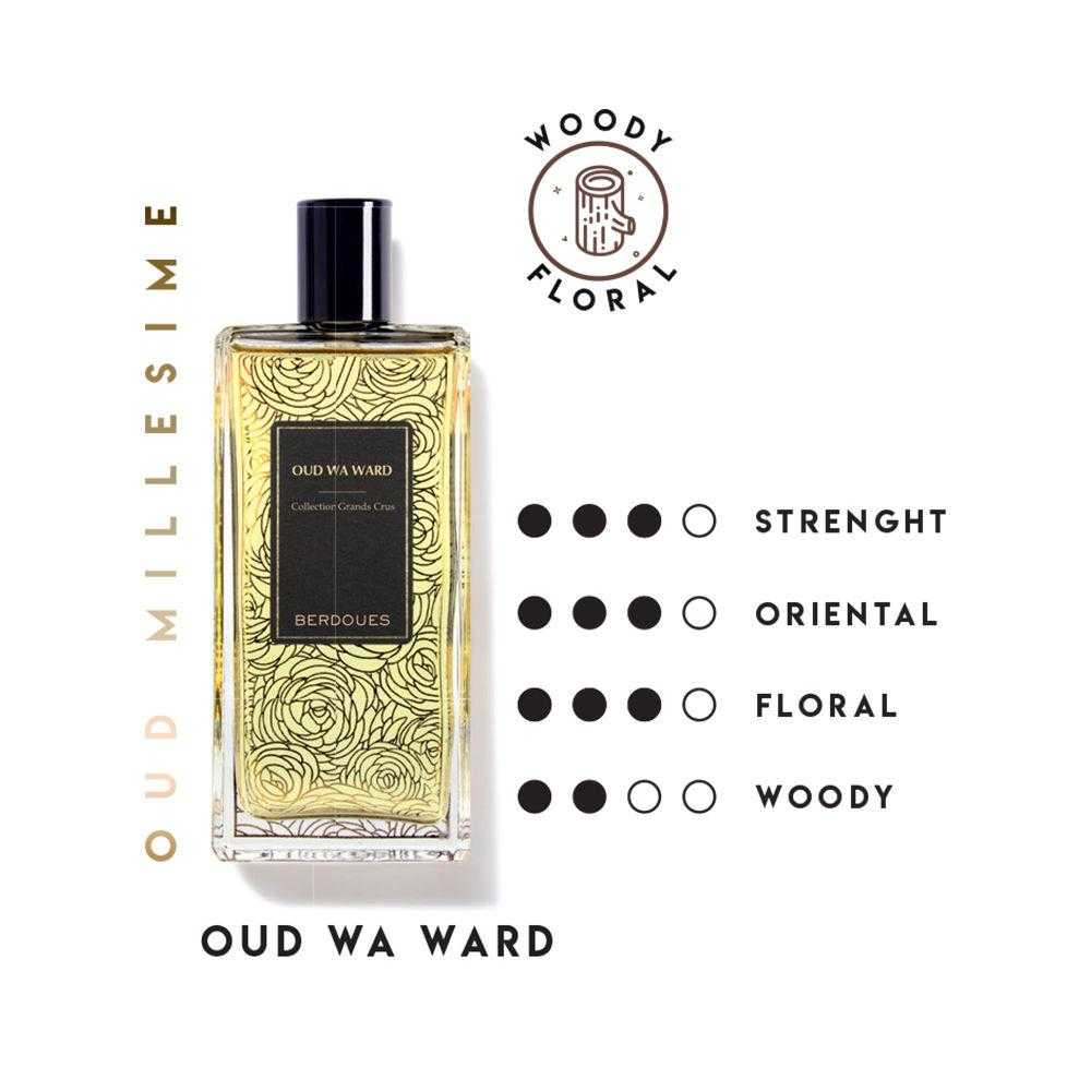 Grand Crus Millésime Oud Wa Ward EDP 100ML