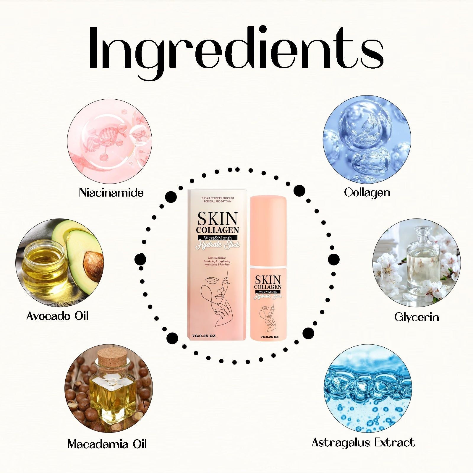 Collagen Stick for Firming Skin, Hydrate, Lighten Fine Lines, Long-Lasting Moisturizer ,7g