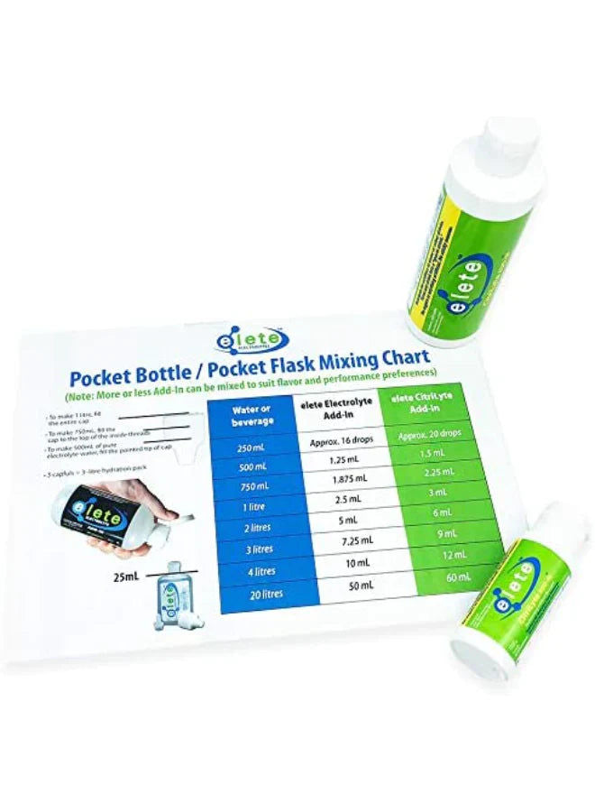 إيليت سيتريلايت أضف 60 مل + بليكس مالتي باور