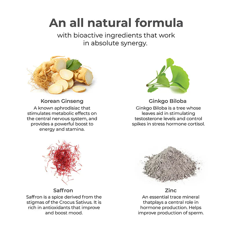 Wellbeing Nutrition - Melts Testo Power For Instant Testosterone Boost