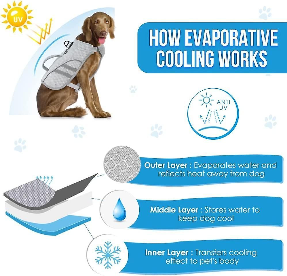 Dog Cooling Vest,lightweight Breathable Reflective Pet Jacket Instant Cooling Vest Harness For Large Medium Small Dogs