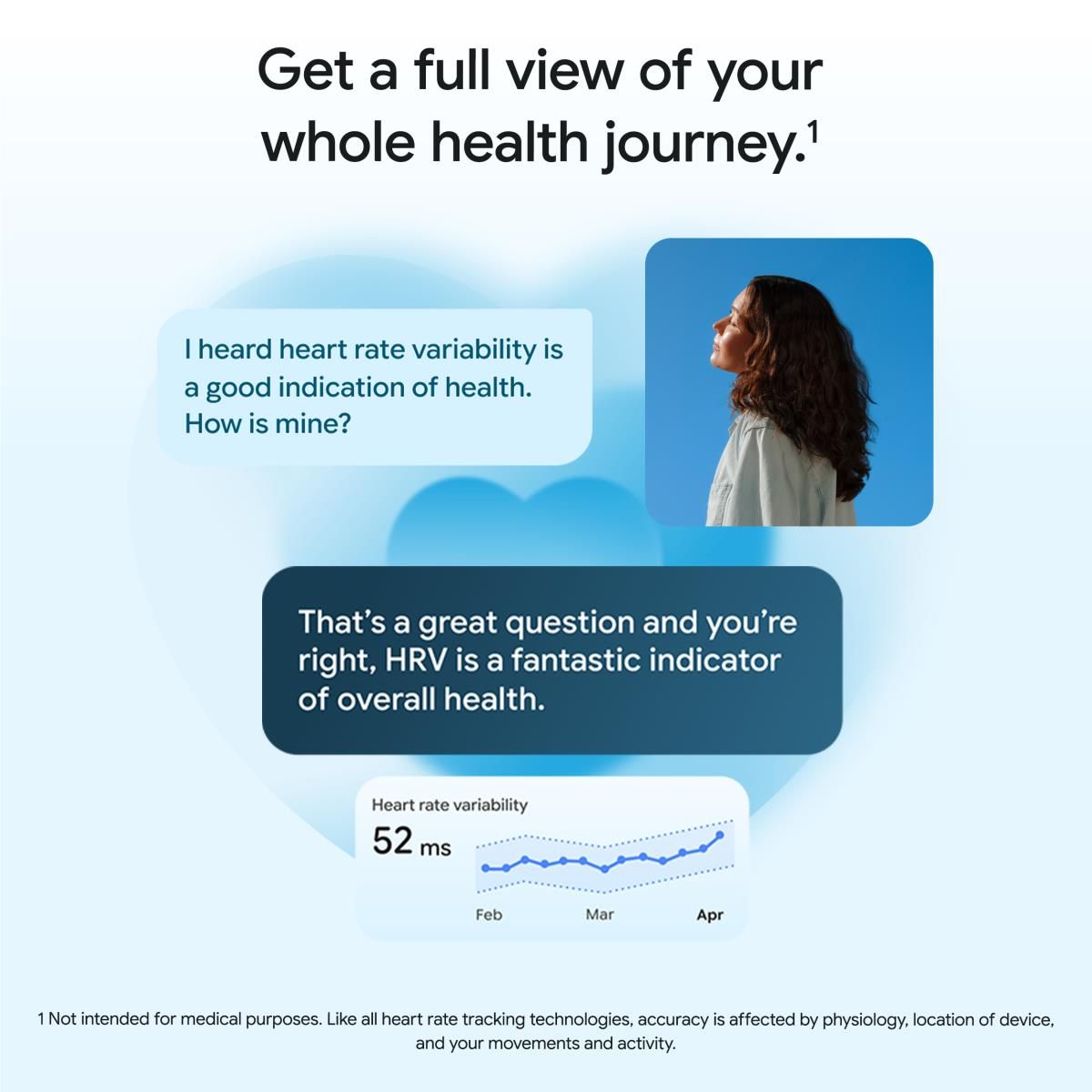 Google Fitbit Air Fitness Activity Tracker Band, Screenless Wearable, 24/7 Health Tracking, Up to 7-Day Battery