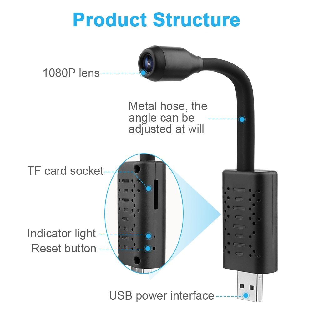Mini Camera USB Full HD 1080P V380