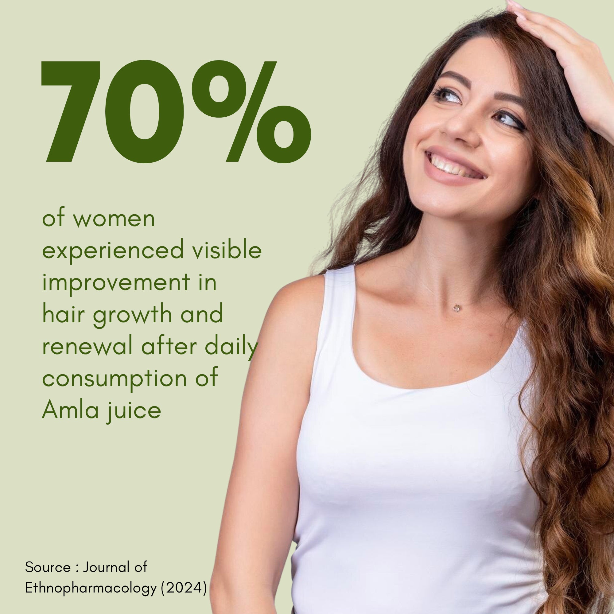 Rasayanam Pure Amla Juice - 750 ML