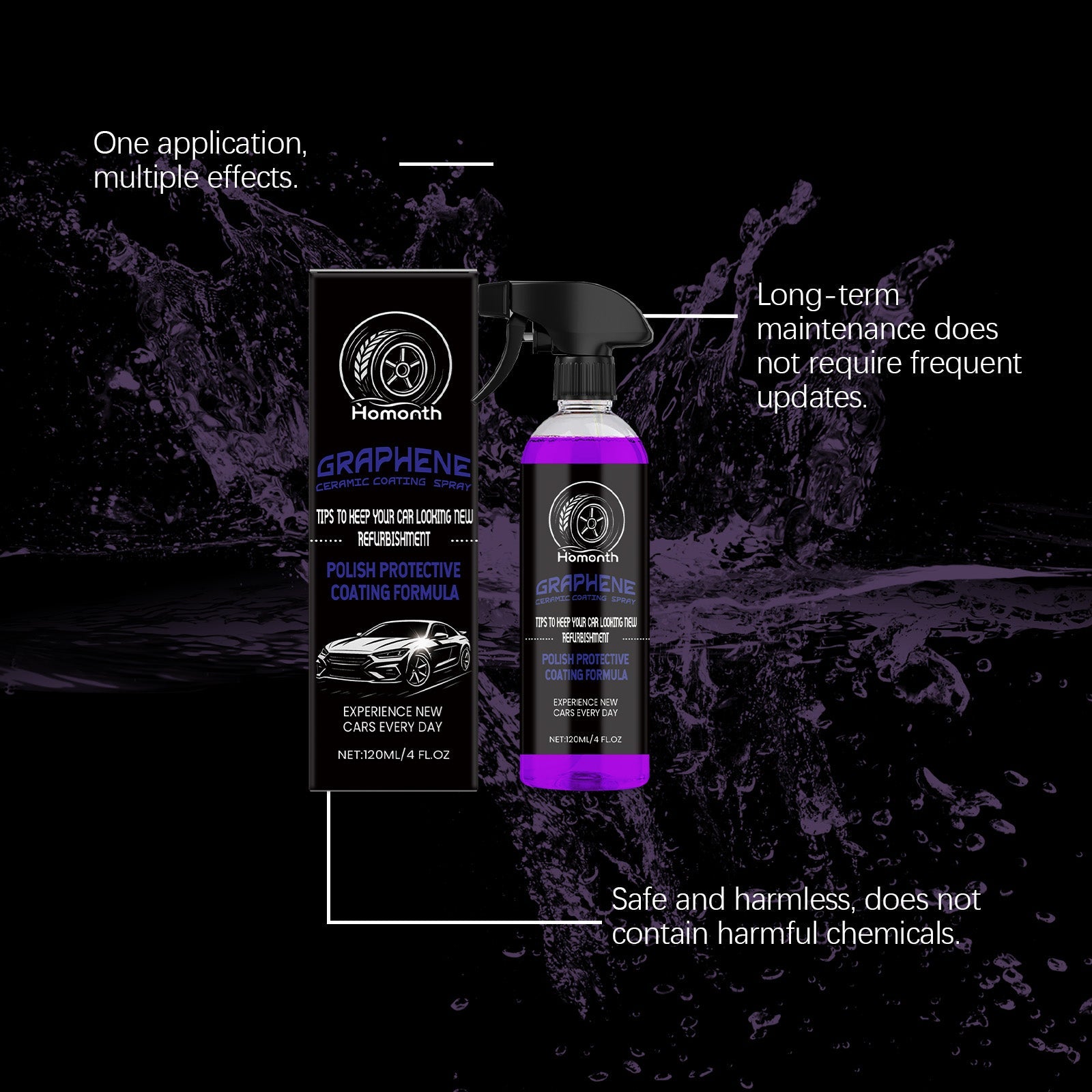 Automobile Coating Spray, Waterproof, Anti-Fog, UV Protection, Nano Gloss Finish ,120ml