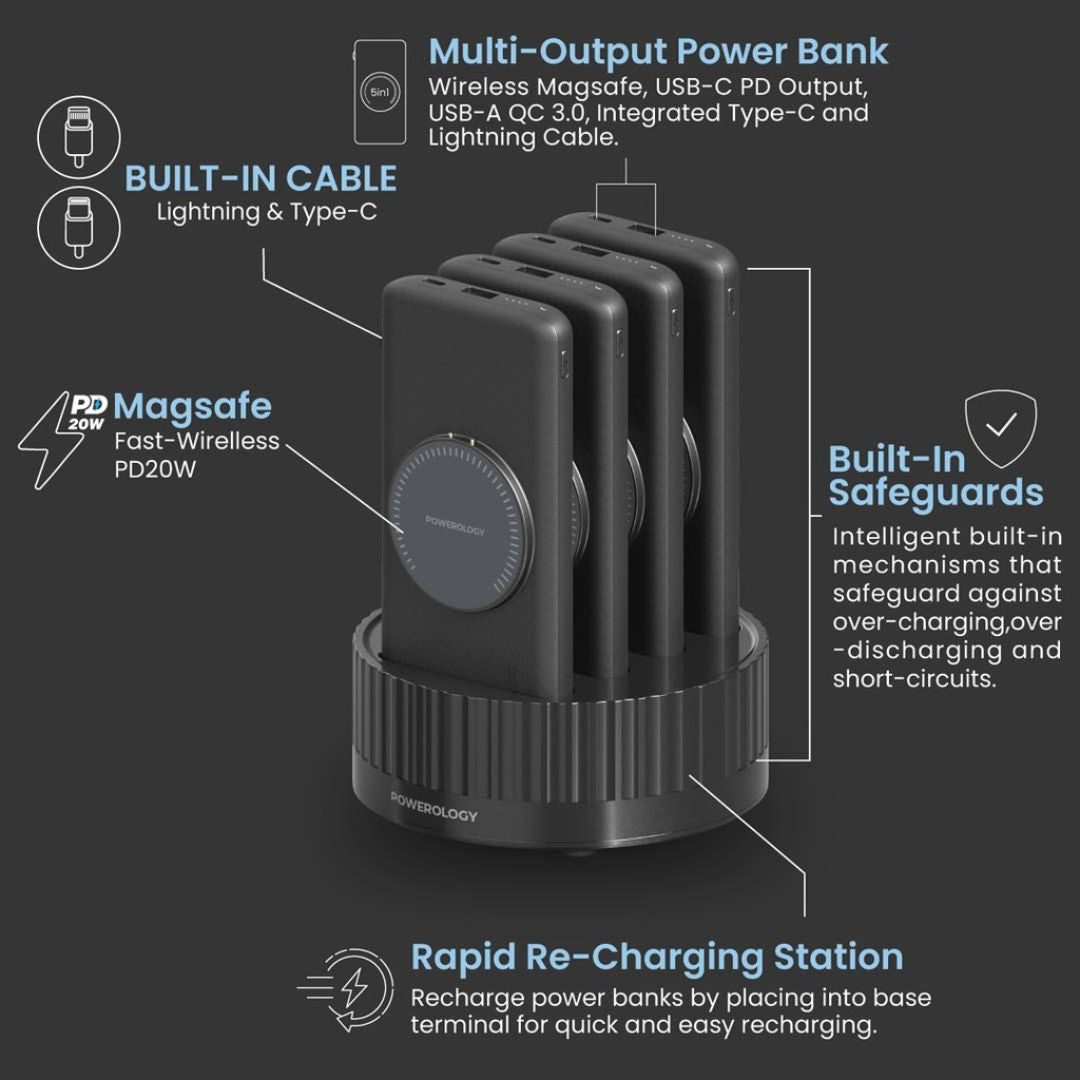 Powerology 4-in-1 Station 10000mAh PD 100W QC Wireless Power