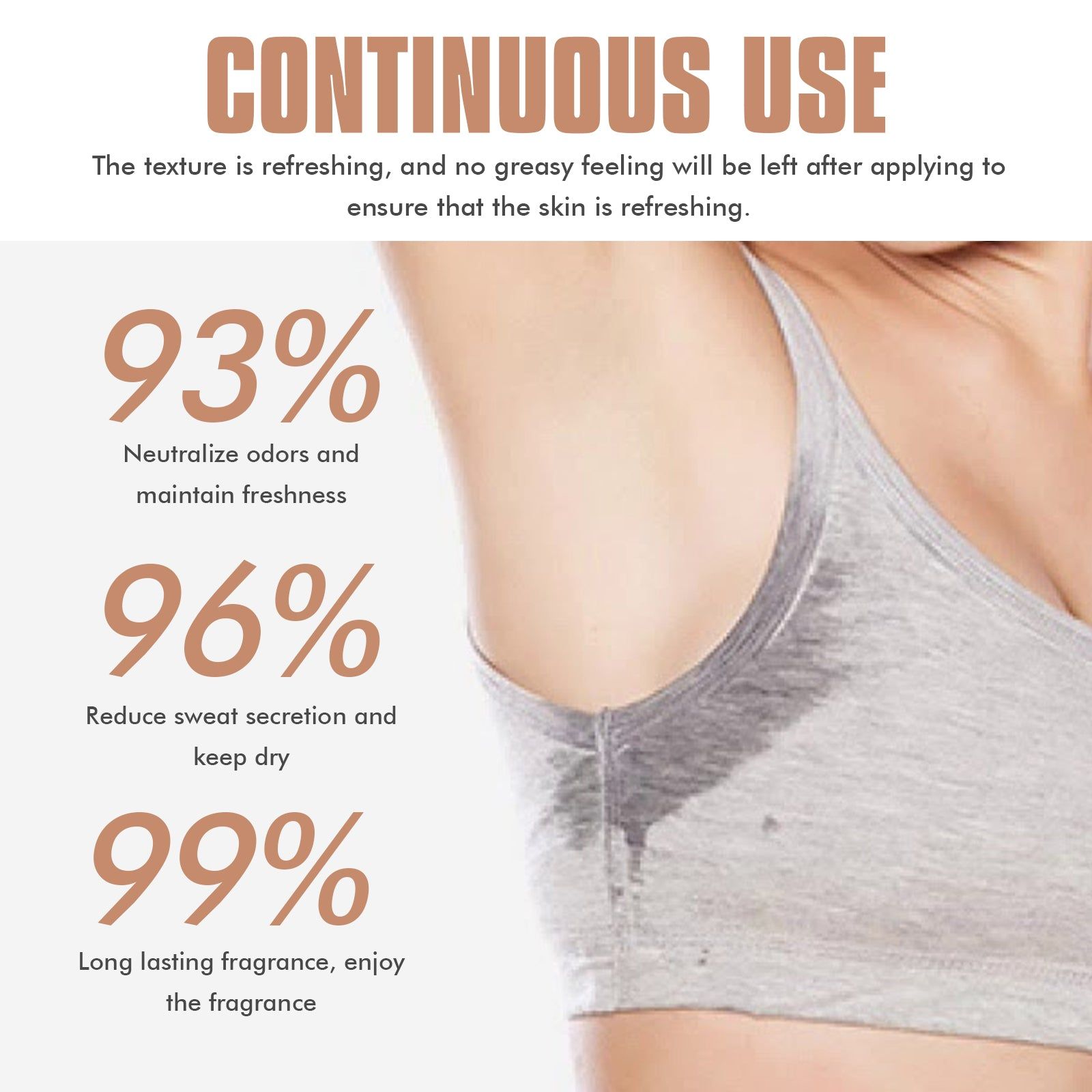 Antiperspirant Deodorant, Long-Lasting Sweat & Odor Control, Skin Dry, Fresh Fragrance ,40g