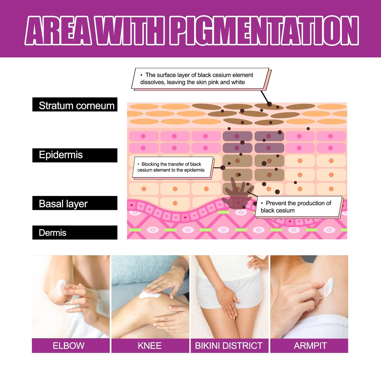 Brighten and Nourish Skin, Lighten Tone, Smooth & Youthful Skin, Natural Formula ,30g