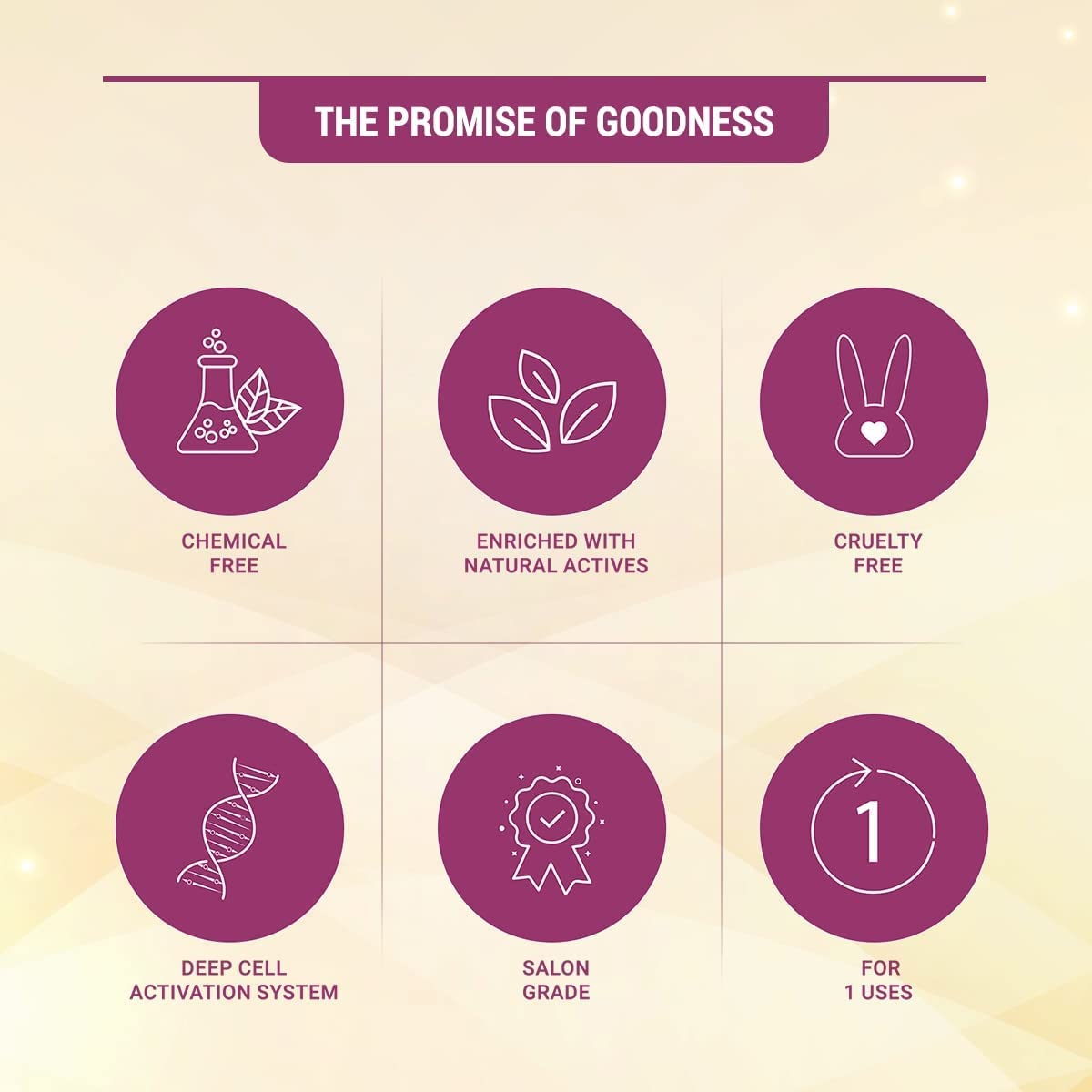 مجموعة العناية بالبشرة Lotus Herbals Radiant Gold Cellular Glow 1