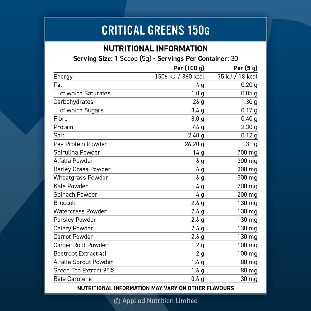 AN CRITICAL GREENS LEMON & LIME 150G