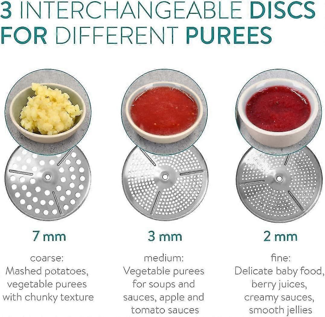 Stainless Steel Food Mill With 3 Sieve Inserts for Soups and Sauces