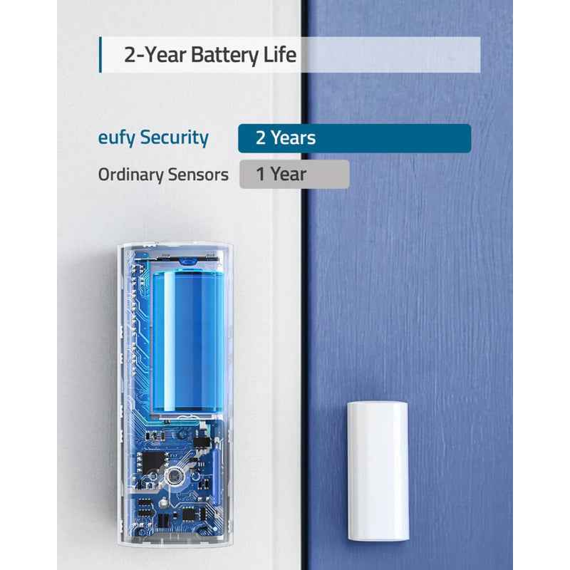 Eufy Entry Sensor Add-On