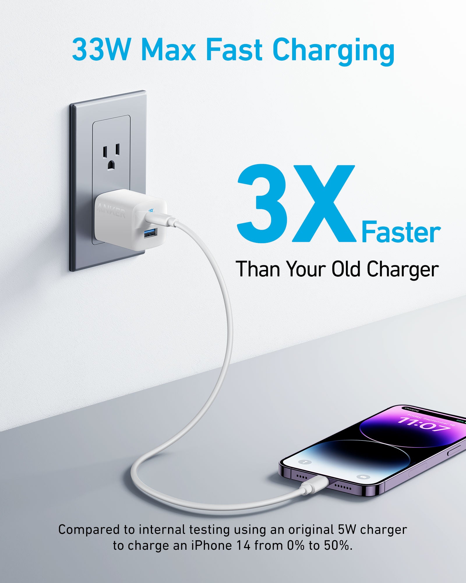 Anker 323 Charger 33W Dual-Port Fast Charger, USB-C PD + USB-A, Compact Design, White
