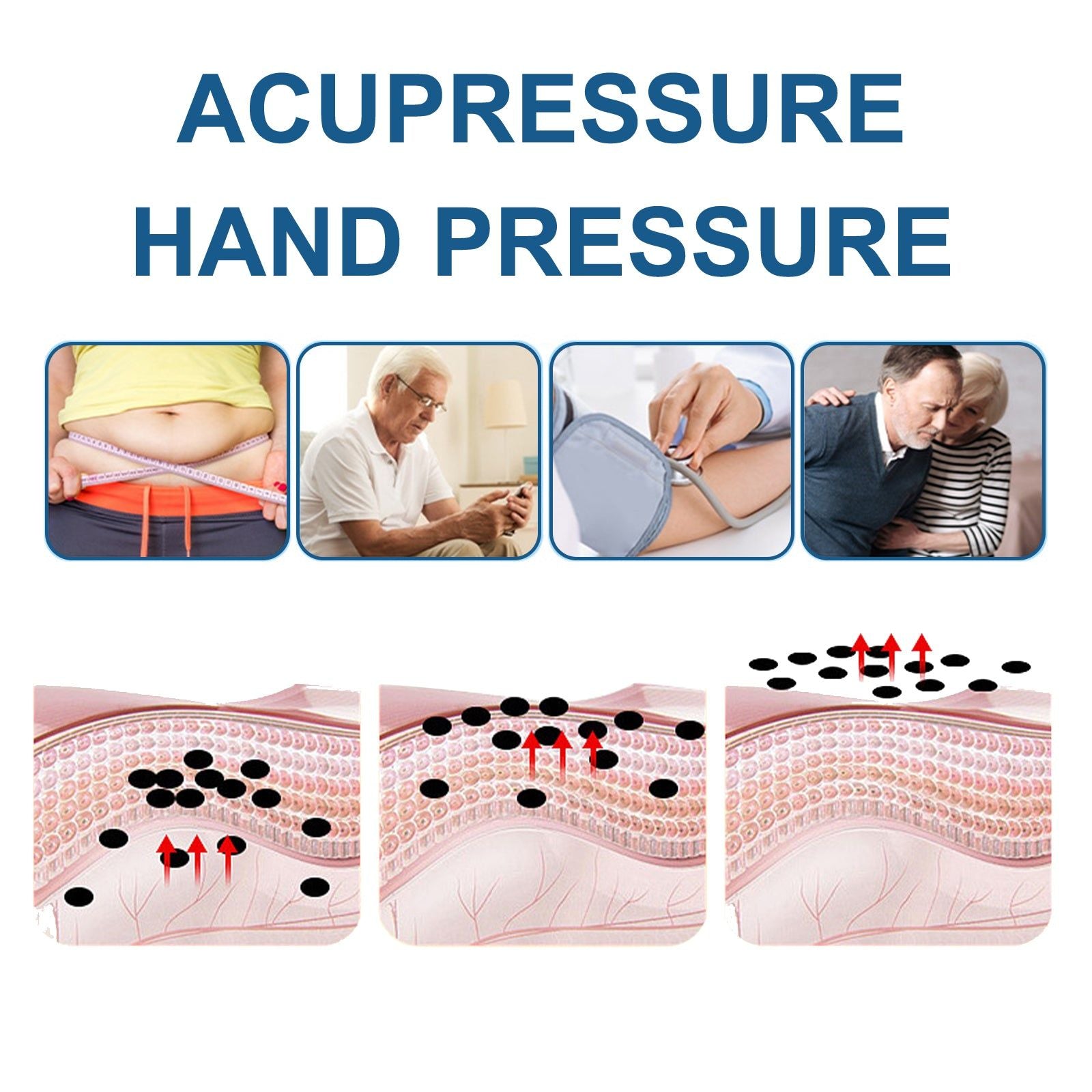 Body Care Clamp, Slimming, Stress Relief, Fatigue, Massage, Acupoint Therapy ,1pcs