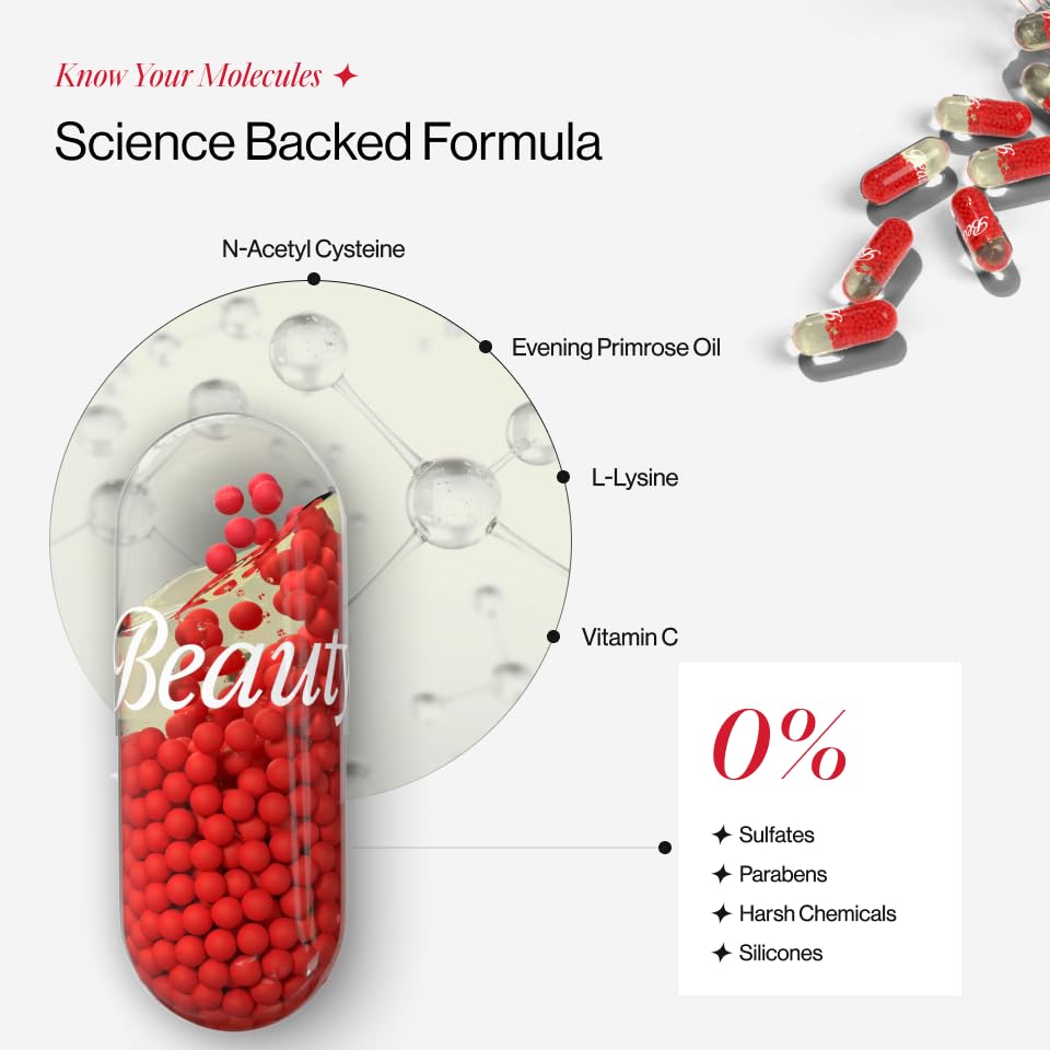 Beautywise Dual Action Skin Brilliance Glutathione Capsules (30 capsules)