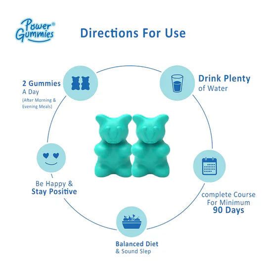 Power Gummies FAB YOU PACK
