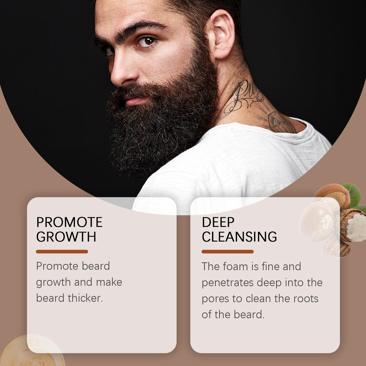 Gentle Beard Cleaning Wash for Thicker, Healthier Facial Hair, Nourishing & Deep Pore Cleansing ,60ml