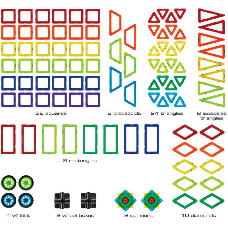 Educational Set (100 Pcs)