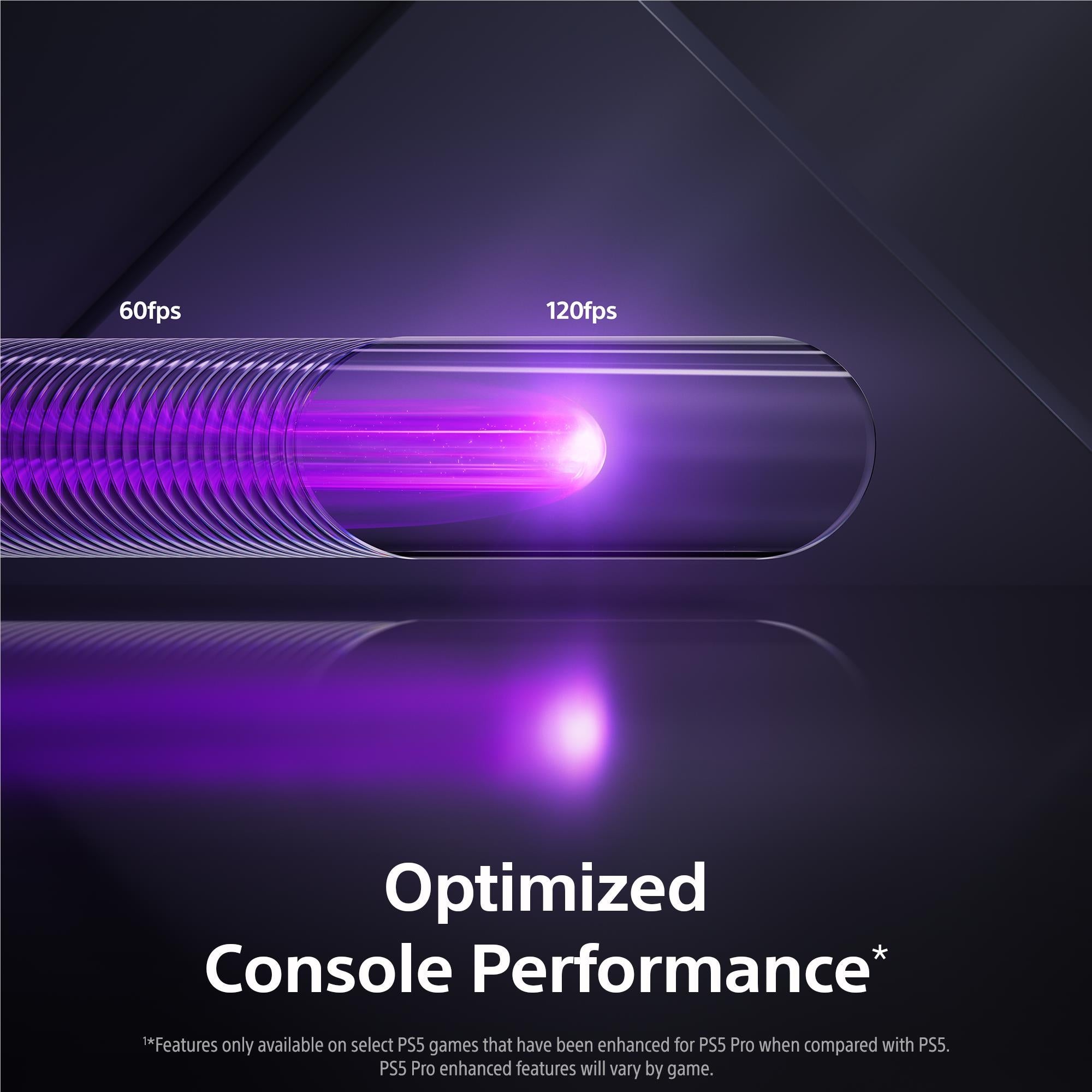 Sony PlayStation 5 Pro Gaming Console