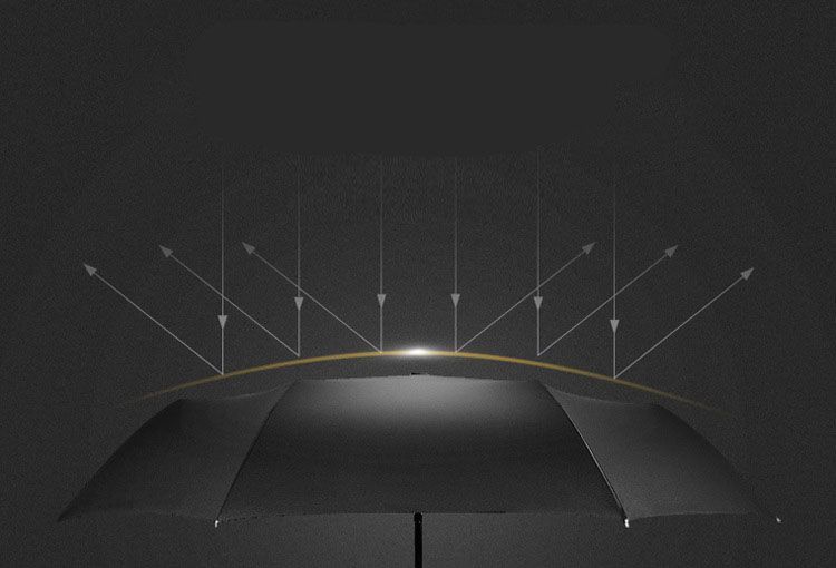 Print Folding Umbrella Anti UV Umbrella Portable Outdoor Travel Umbrella
