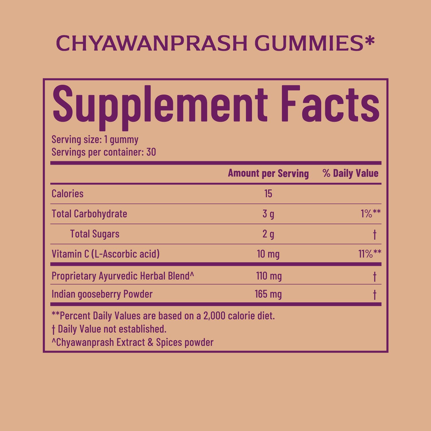 Panchamrit 100% Natural Chyawanprash Gummies 30 Gummies (Pack of 2)