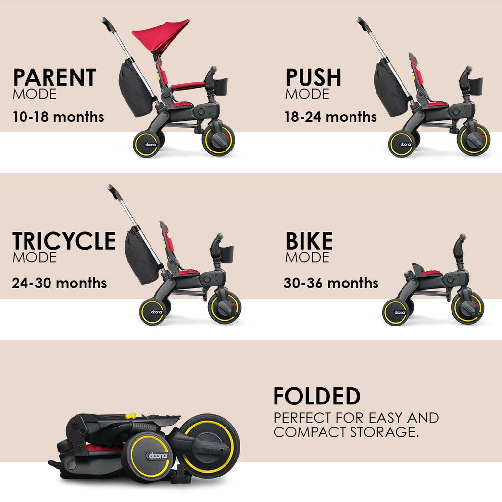 Doona Liki Trike S3- Flame Red