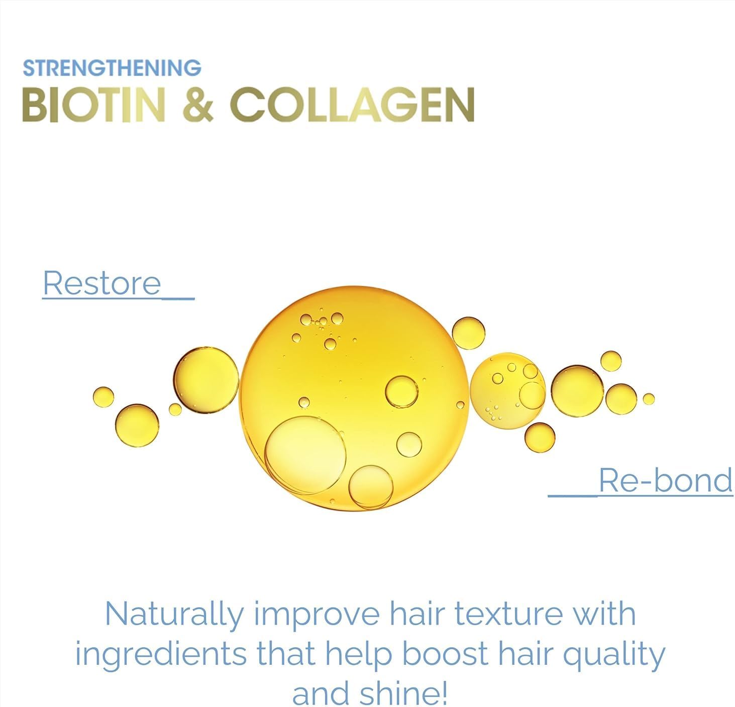Giovanni Biotin & Collagen Restoring Hair Mask 295Ml