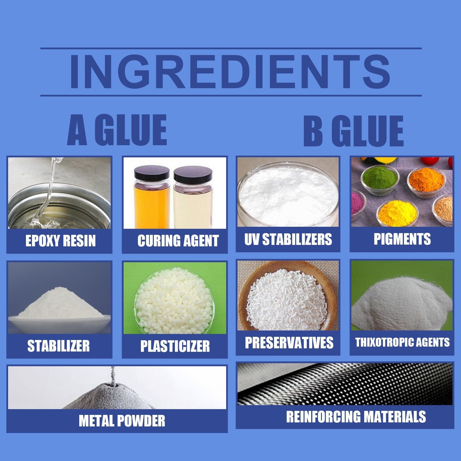 Industrial Metal Casting Repair Glue, Strong, Durable, Heat & Weather Resistant, Perfect for Restoration ,1set