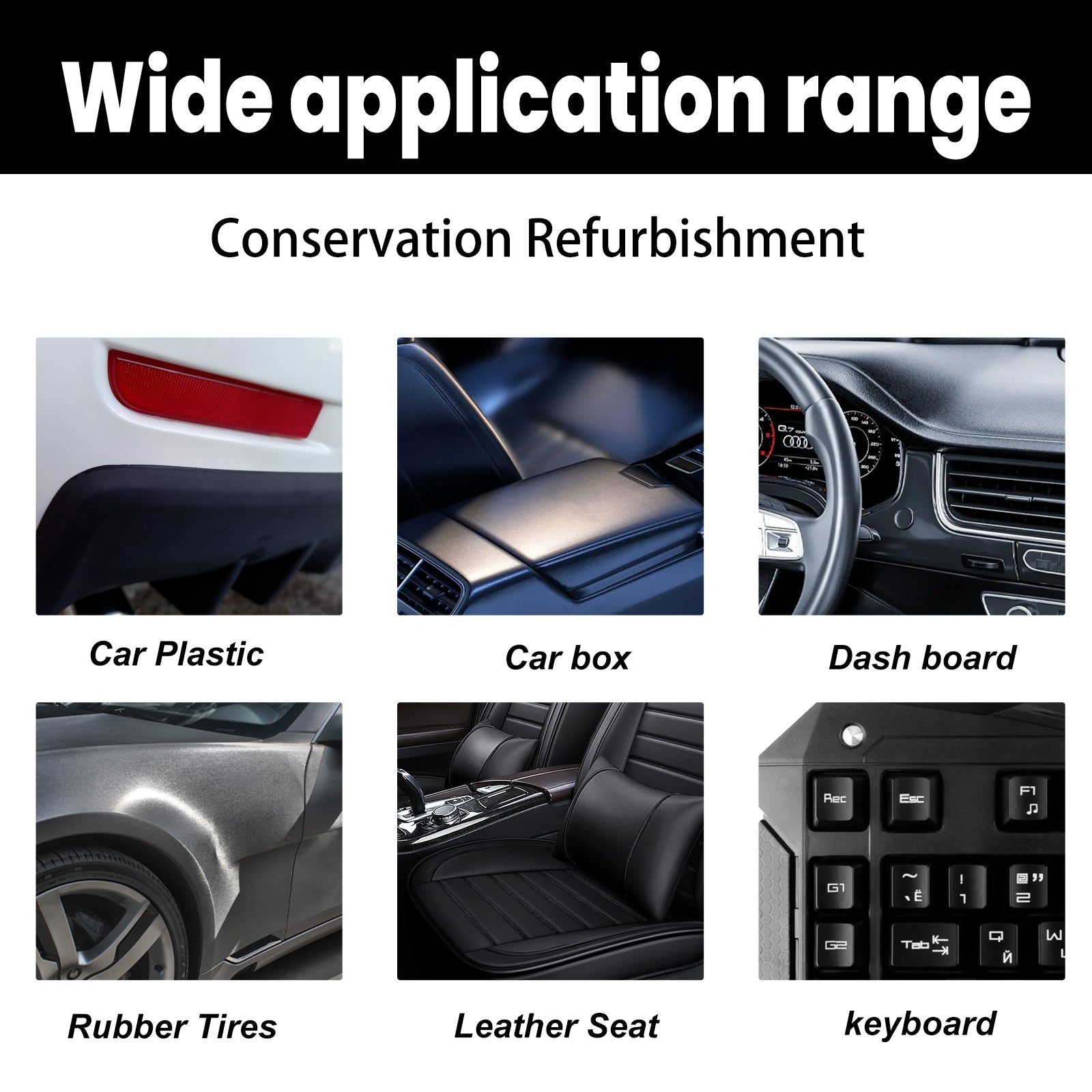 Car Interior Cleaning Plastic Restorer, Scratch Repair, Dust-Proof Coating ,1set