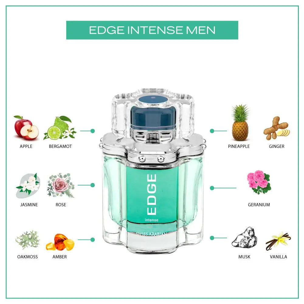 EDGE INTENSE
