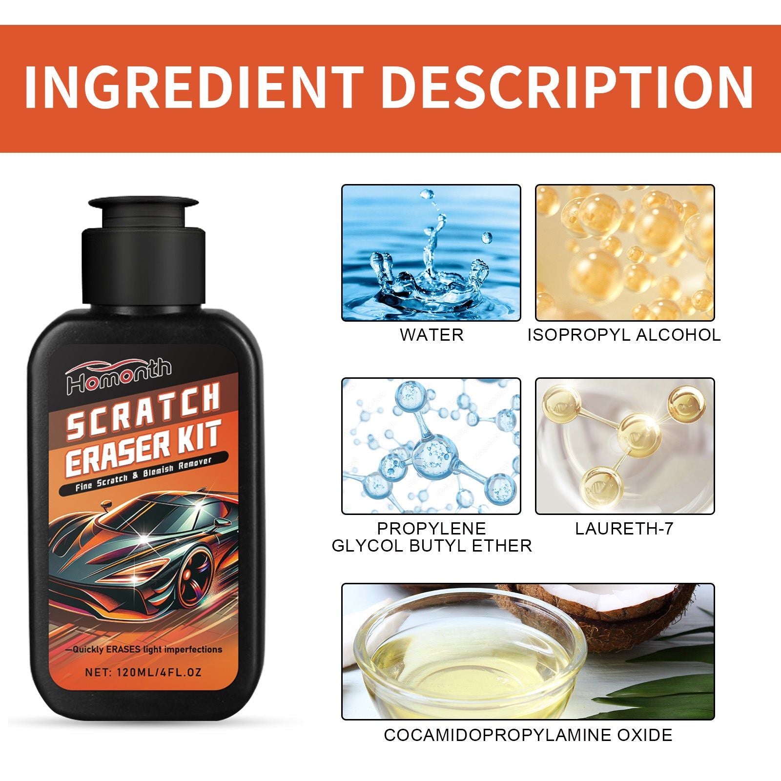 Car Scratch Repair Kit, Fast Paint Scratch Removal, Easy Car Body Touch Up ,1set